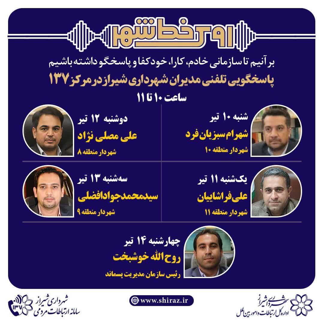 استان ها